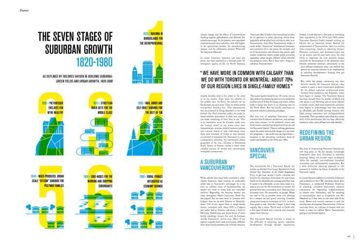 Sights Unseen Sad Mag Stages of Urban Growth